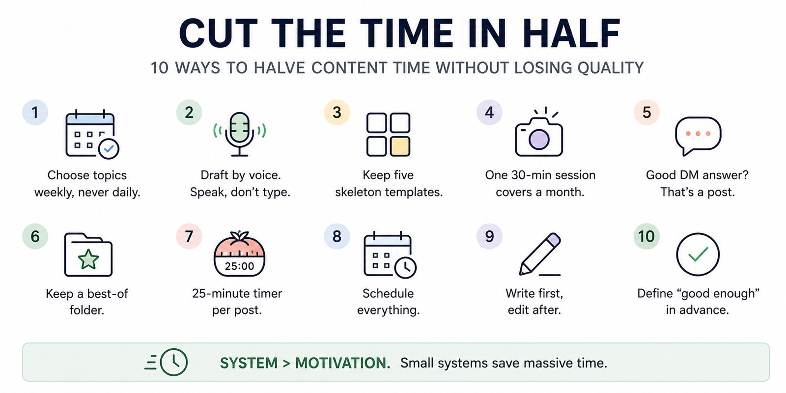 How to Manage More Social Media Clients Without Burning Out: a Working Guide